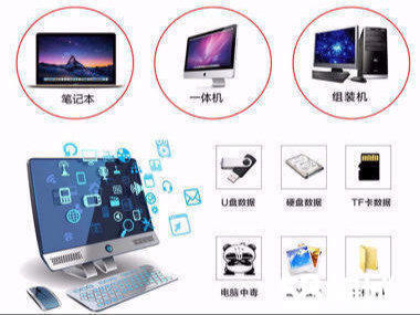 滄州專業上門服務 電腦故障維修、改裝與系統重裝一站式解決方案